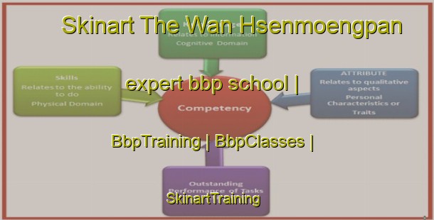 Skinart The Wan Hsenmoengpan expert bbp school | BbpTraining | BbpClasses | SkinartTraining-Myanmar